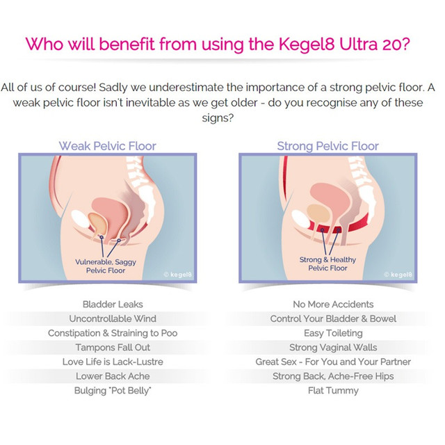 Kegel8_Ultra_20_Electronic_Pelvic_Toner__25658